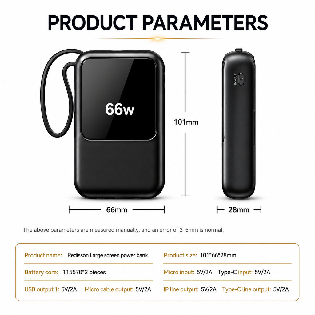 Kaevor™ Power Bank